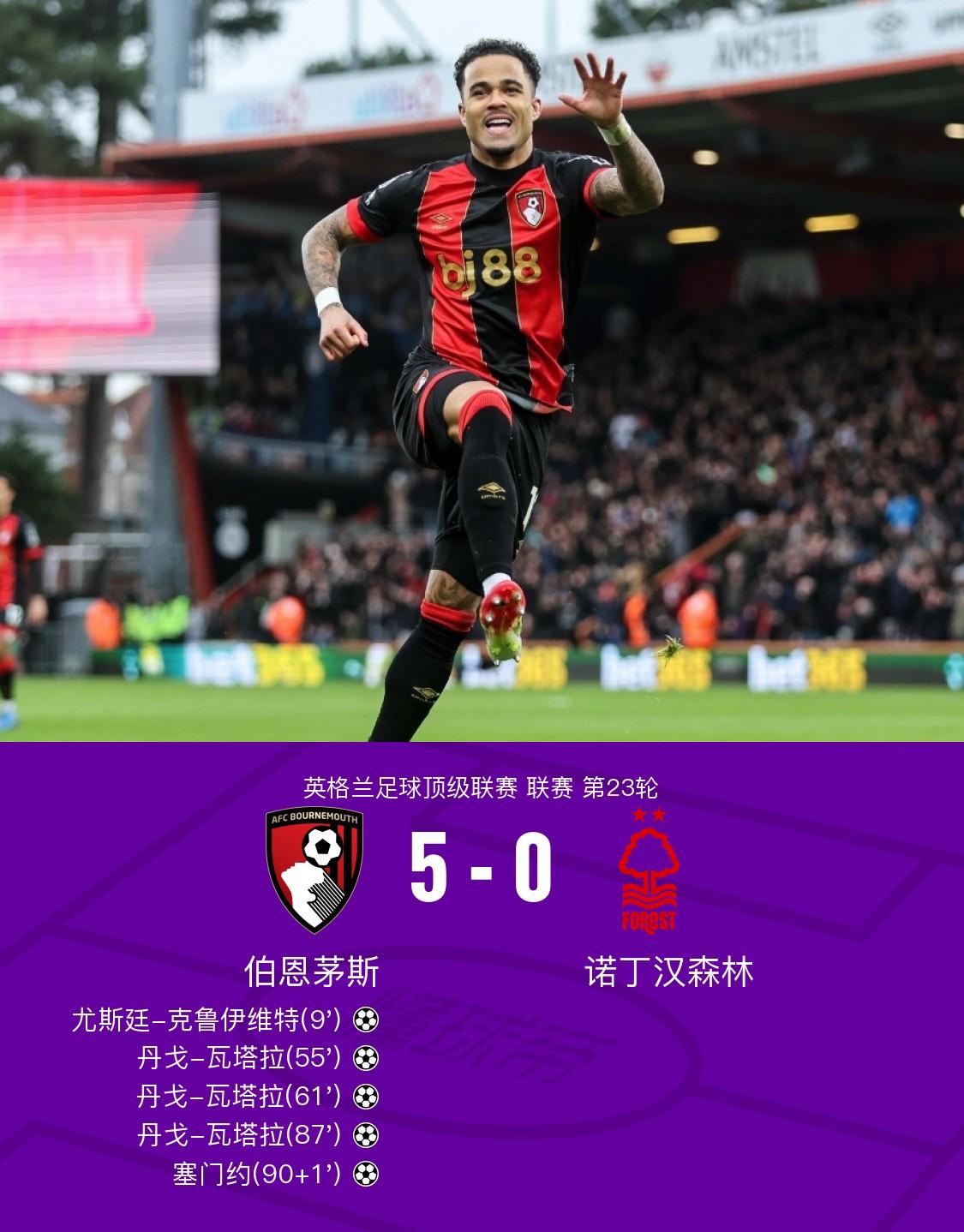 伯恩茅斯队连胜不止,强势上升积分榜的简单介绍 伯恩茅斯队连胜不止,强势上升积分榜的简单介绍