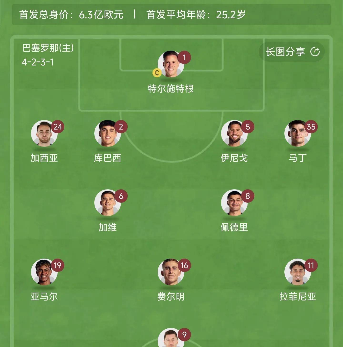 关于塞维利亚主场完胜,继续领跑积分榜的信息 关于塞维利亚主场完胜,继续领跑积分榜的信息