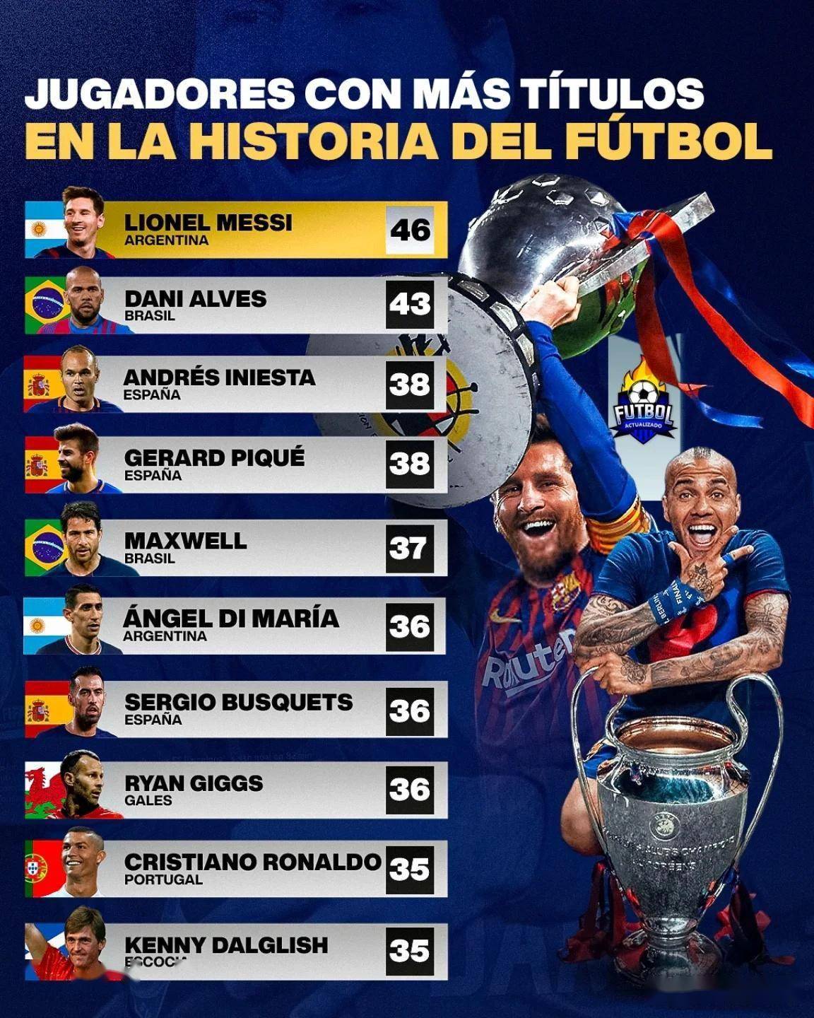 爱游戏官网-皇家马德里球员获颁个人荣誉(皇家马德里俱乐部球星今年喜得第三子)