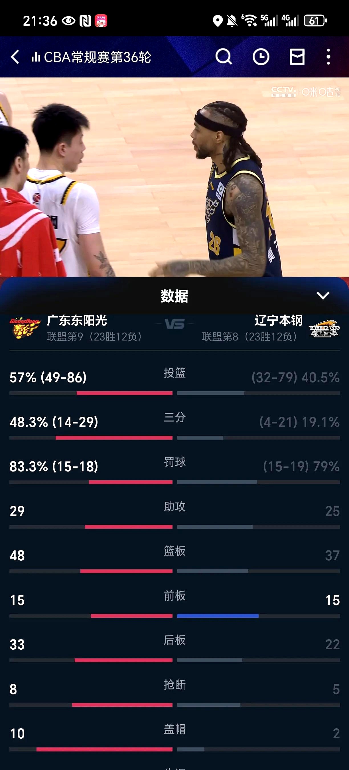 关于篮球之神队霸气夺冠，东部全取好成绩的信息