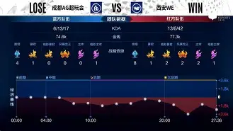 鏖战五局,金鹰特攻终于从落后到翻盘,评论席掌声连连 鏖战五局,金鹰特攻终于从落后到翻盘,评论席掌声连连