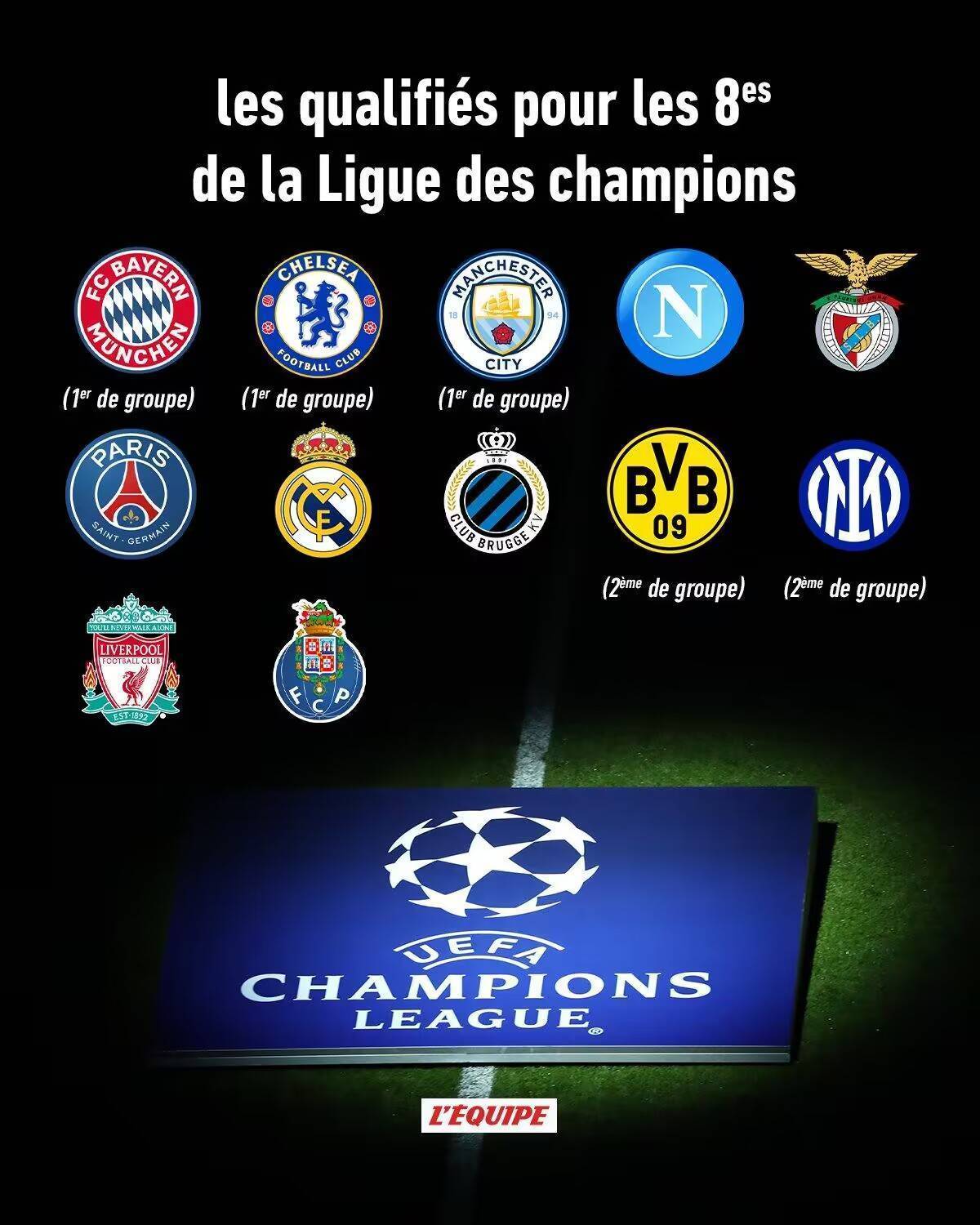 曼城客场告捷，取得欧冠16强门票