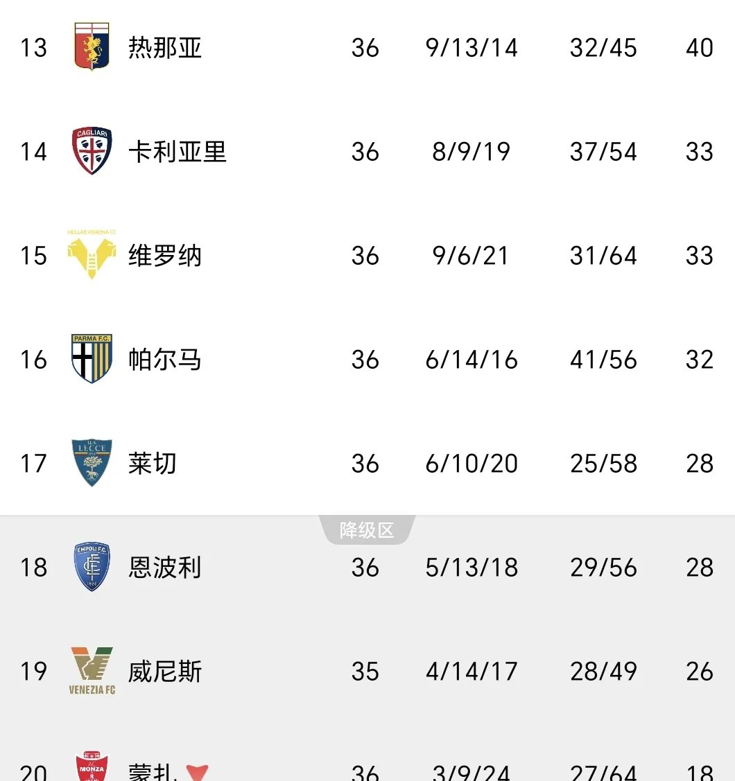 比赛成绩出炉,赛场悬念引人猜想 比赛成绩出炉,赛场悬念引人猜想