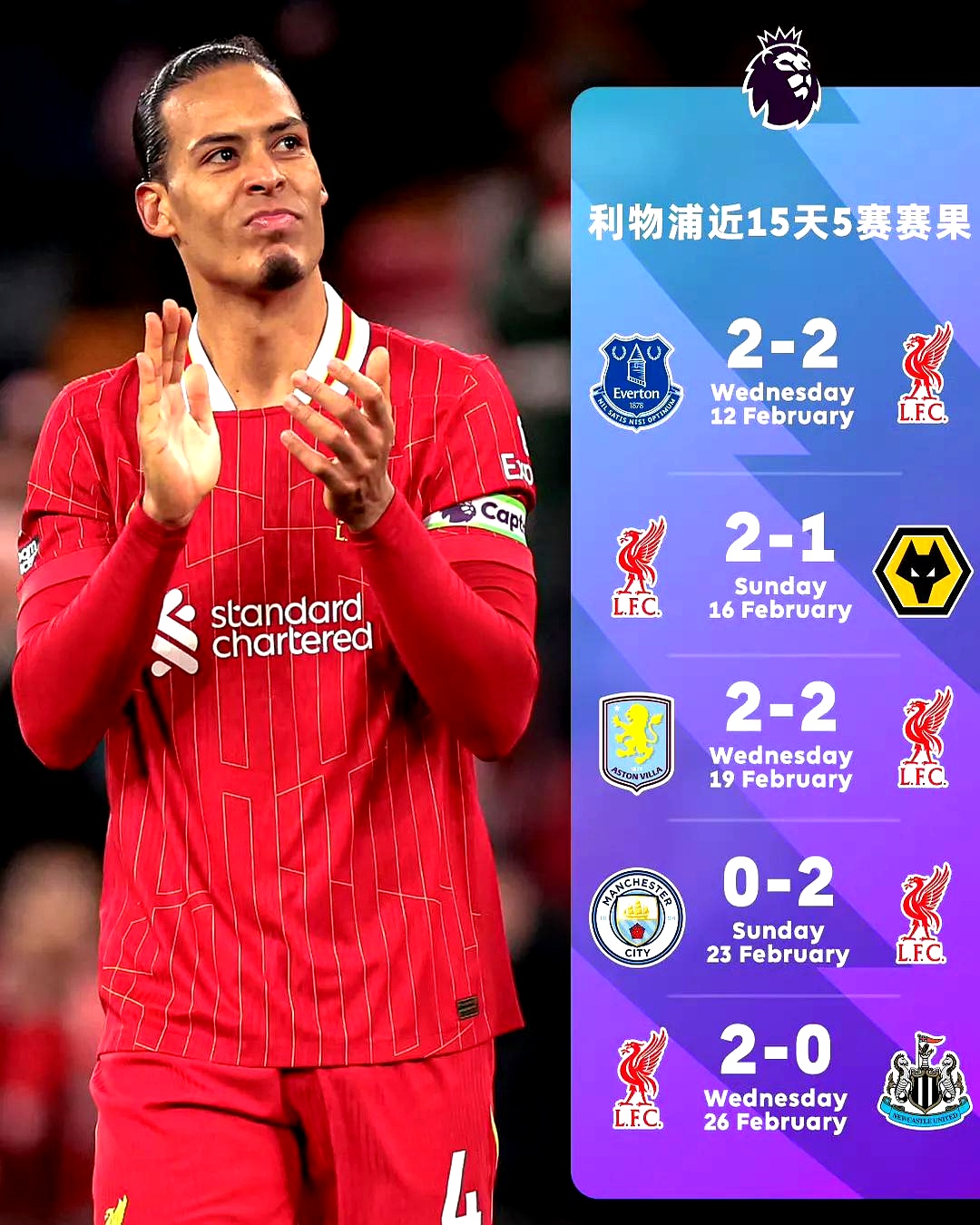 爱游戏入口-利物浦门将发挥神勇，连续三场零封对手