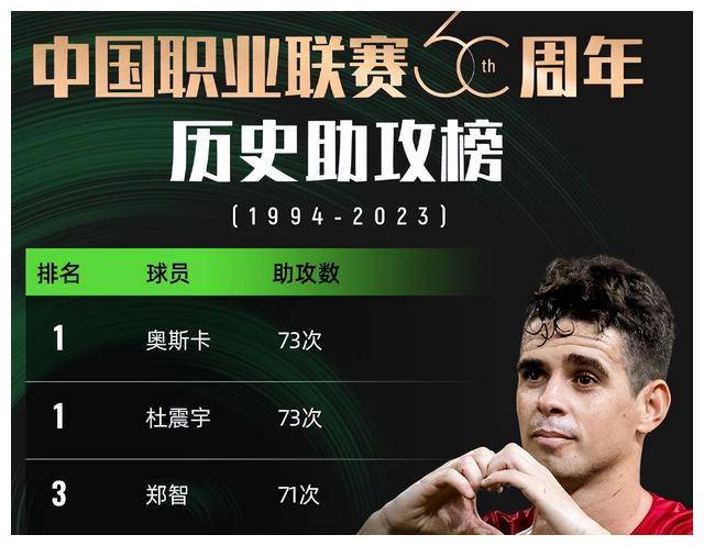 包含上海上港客场取胜,继续保持不败纪录的词条 包含上海上港客场取胜,继续保持不败纪录的词条